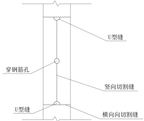 格构柱钢管柱切割大样图