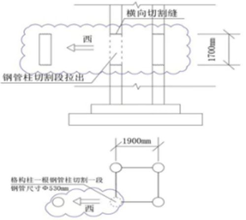 钢管柱切割段拉出示意图